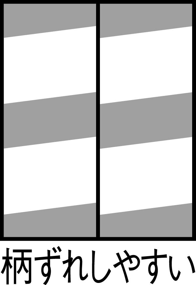 注意表記(柄ずれやすい)