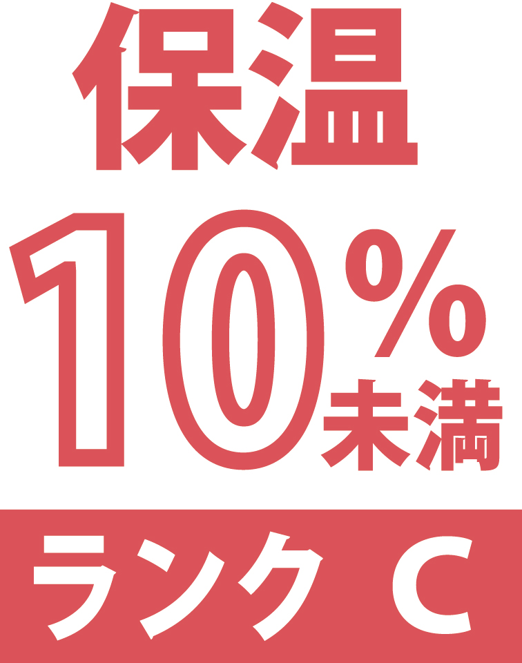 保温性ランク